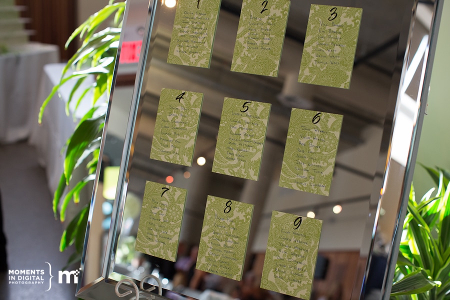 Navy and Green themed wedding reception at the Enjoy Centre in St. Albert